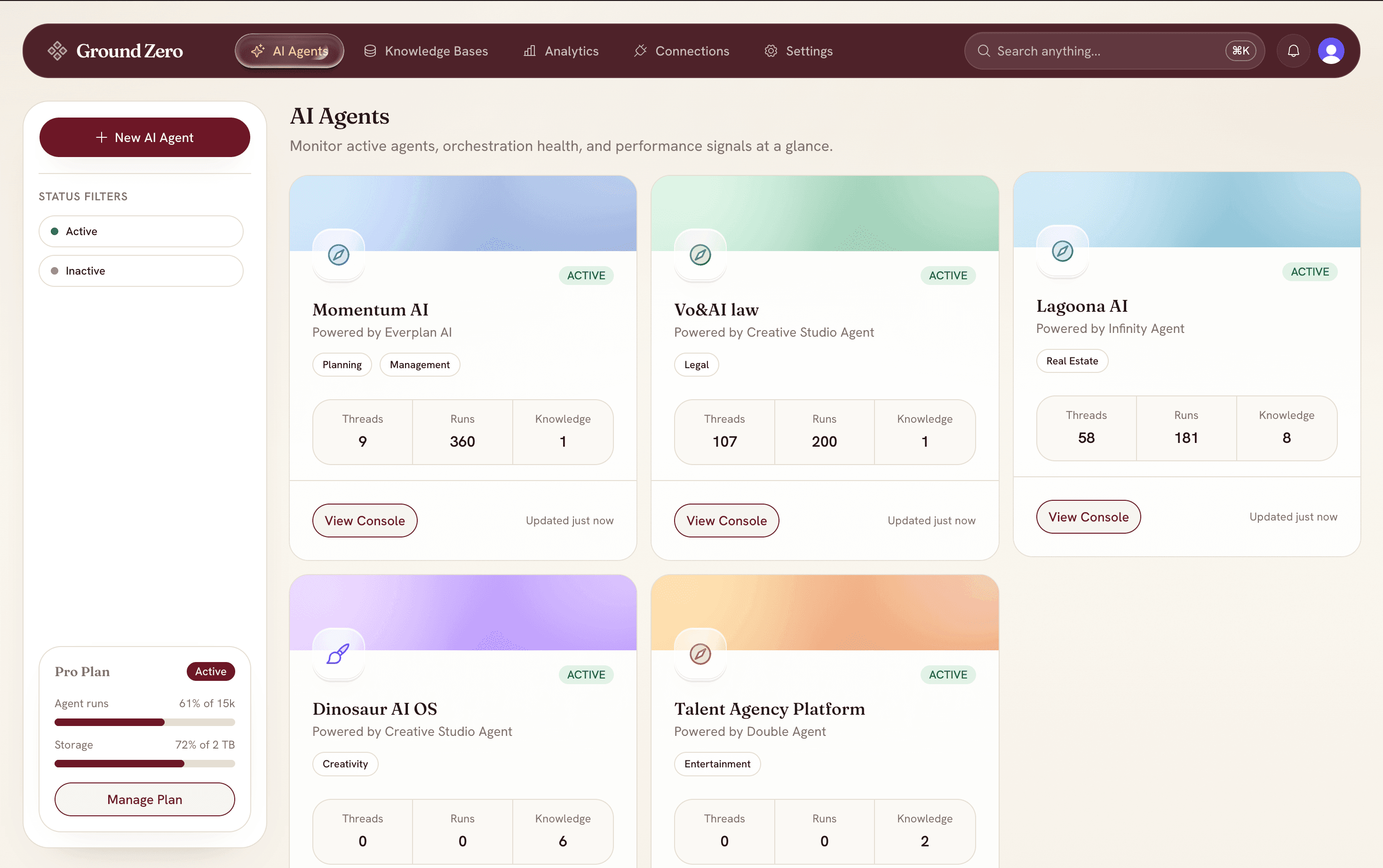 Platform Dashboard Screenshot